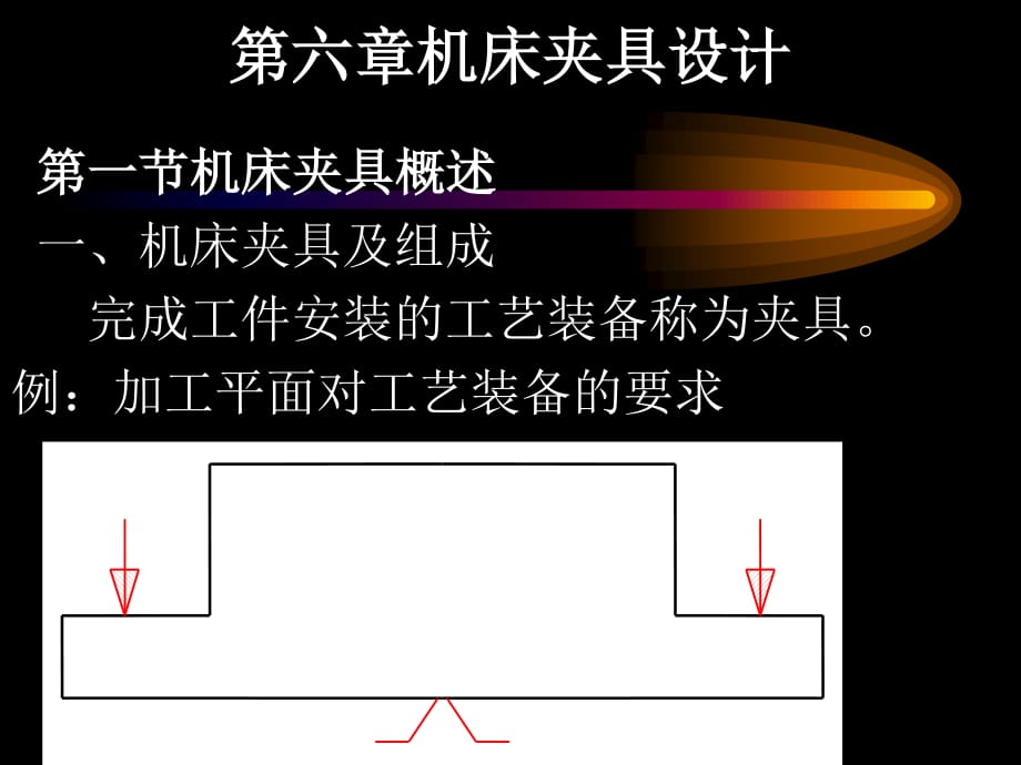 机械制造工艺学第六章机床夹具设计_第1页