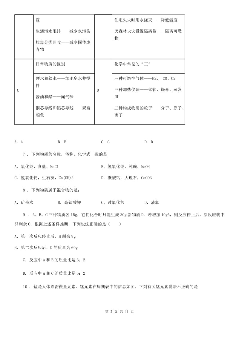 人教版中考化学试题_第2页