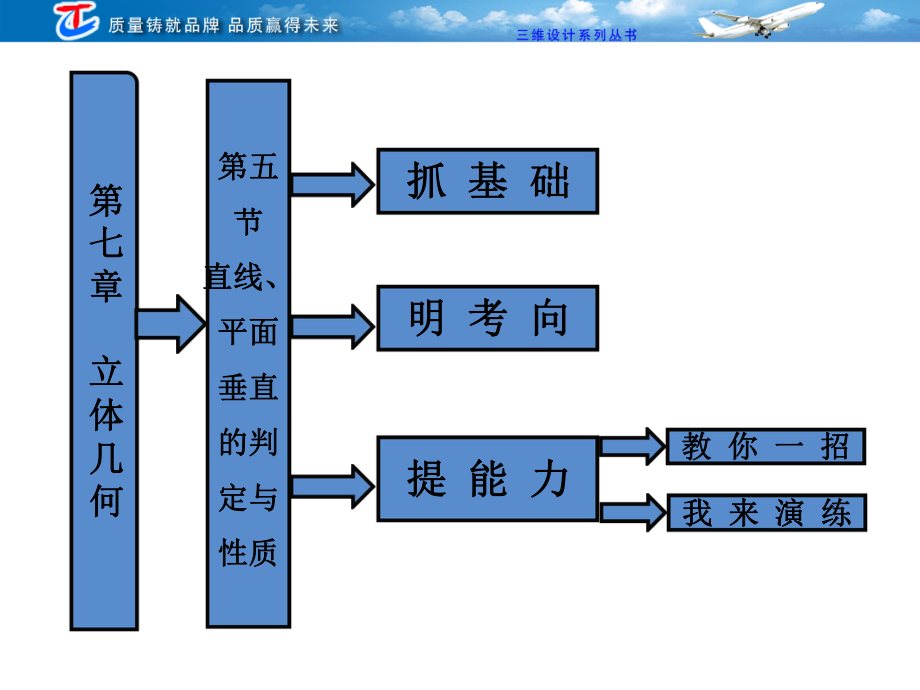 直线、平面垂直的判定与性质_第1页