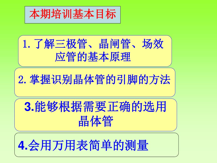 极管、晶闸管、场效应管_第1页