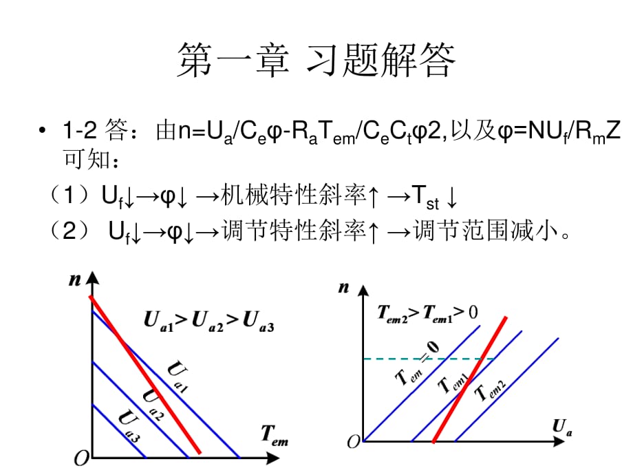 控制電機 第二版 楊渝欽主編 習題解答_第1頁