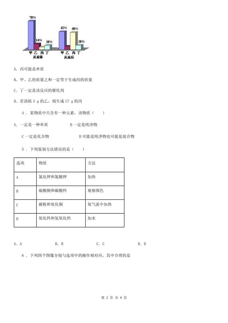 人教版九年级下学期开学考试（第三次月考）化学试题_第2页