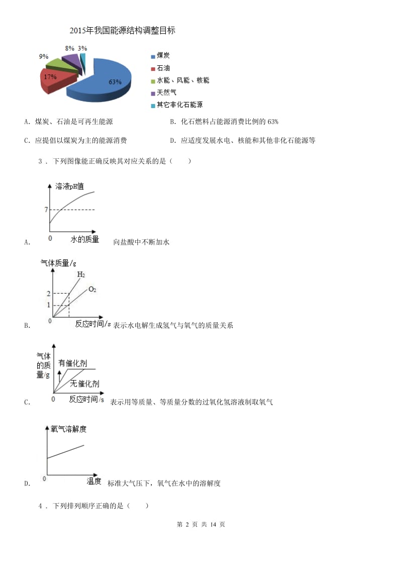 人教版2020年（春秋版）中考一模化学试题A卷（测试）_第2页