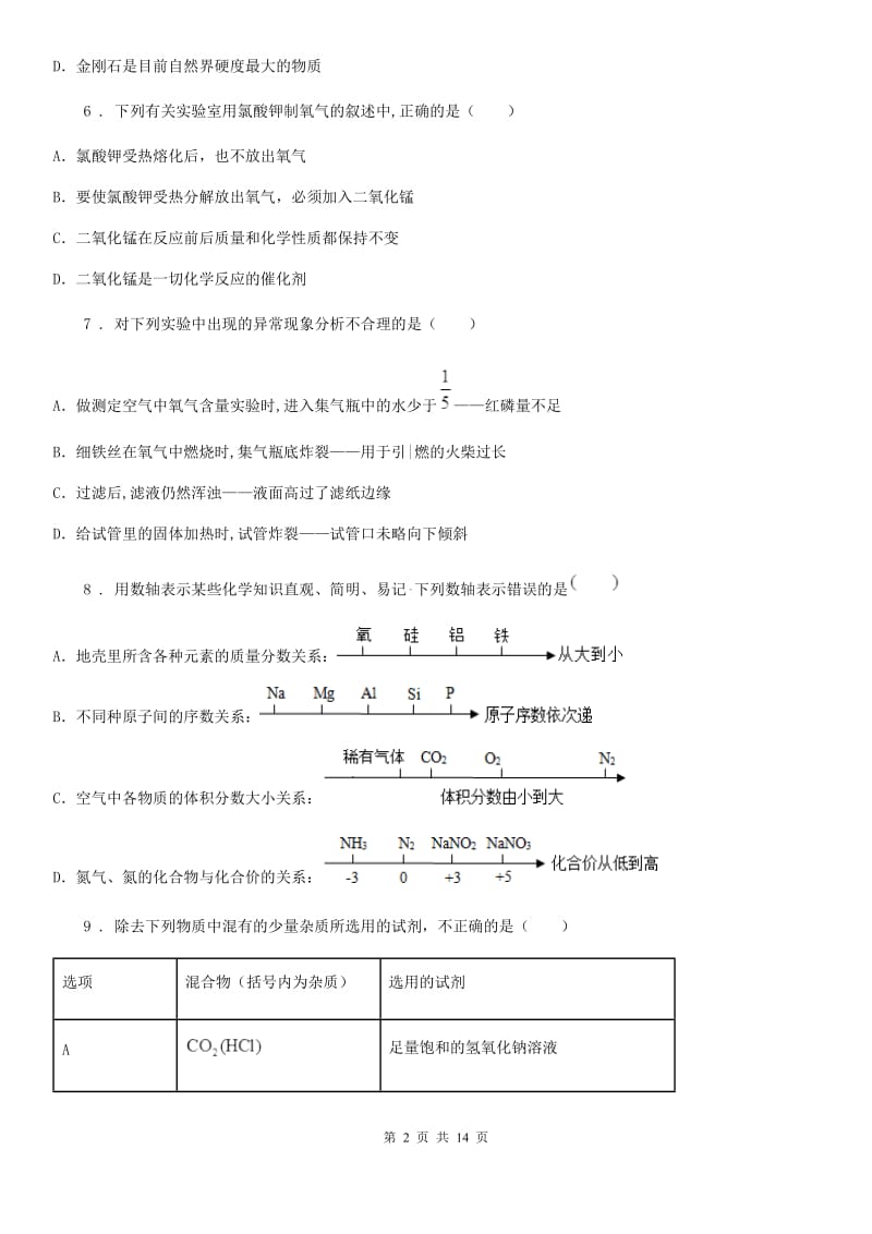 人教版2020年（春秋版）中考化学试题B卷（练习）_第2页