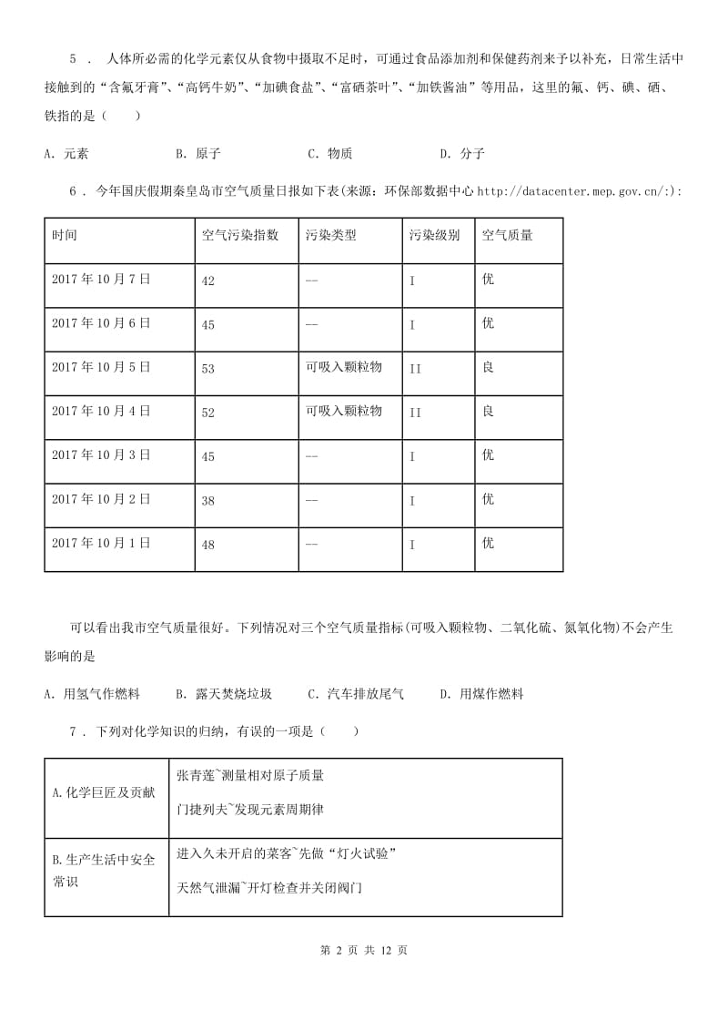 人教版2020年（春秋版）九年级上学期期中化学试题（II）卷_第2页