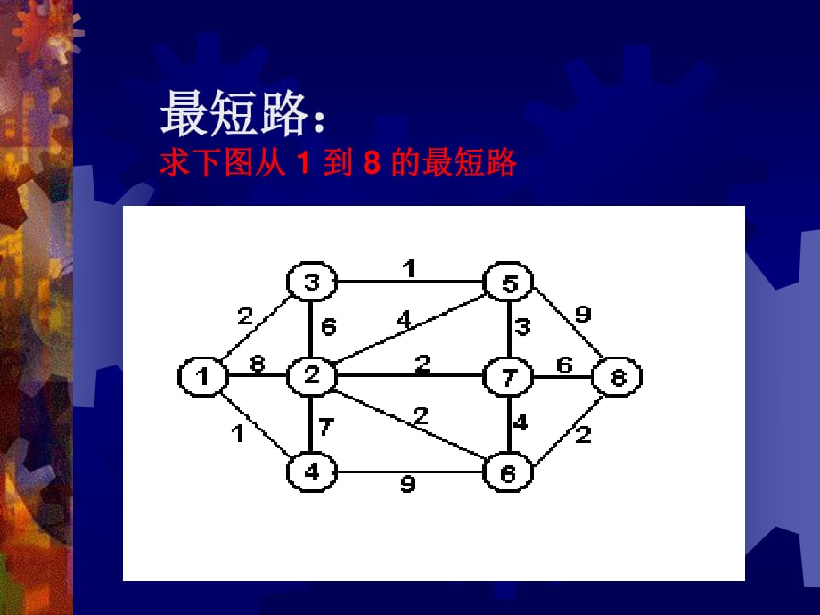 教师培训课件：数学建模中的最短路_第1页