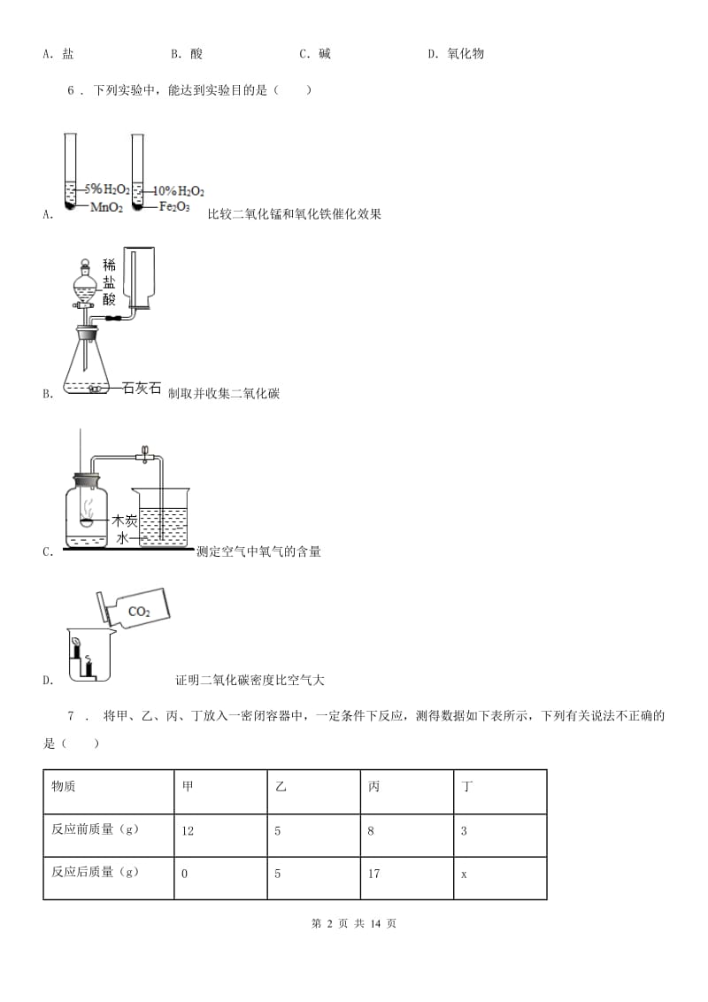 人教版2020年（春秋版）九年级上学期12月月考化学试题（I）卷（模拟）_第2页