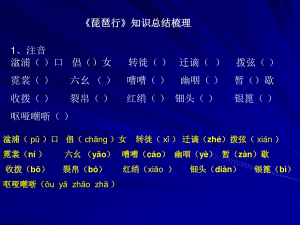 《琵琶行梳理》PPT課件