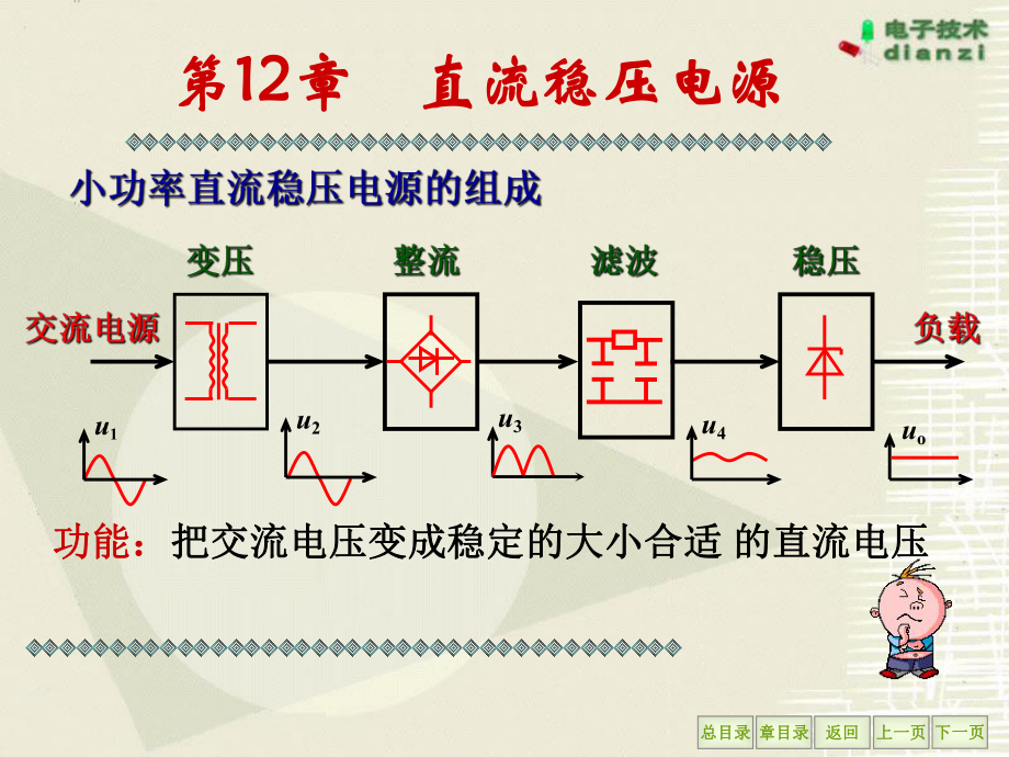 《直流穩(wěn)壓電源 》PPT課件_第1頁