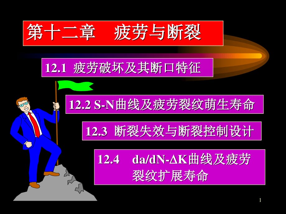 《疲劳与断裂》PPT课件_第1页