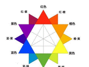 《神奇的口袋》PPT課件