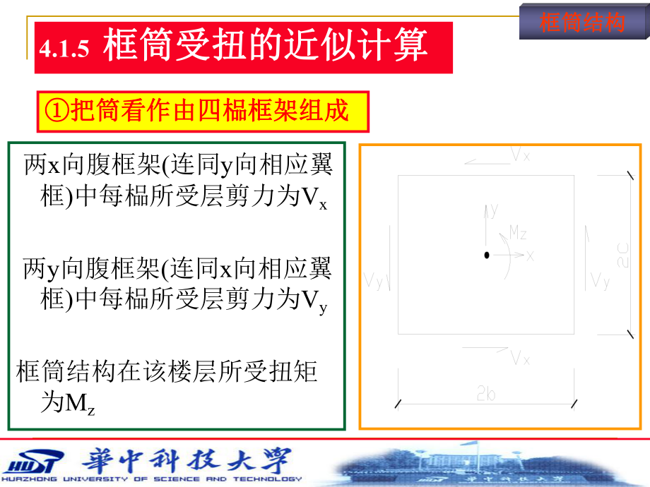 《筒體結(jié)構(gòu)分析》PPT課件_第1頁(yè)