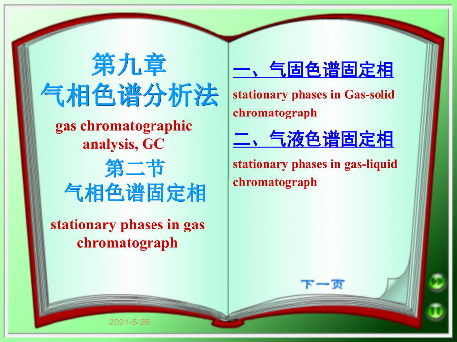 《气相色谱分析法》PPT课件_第1页