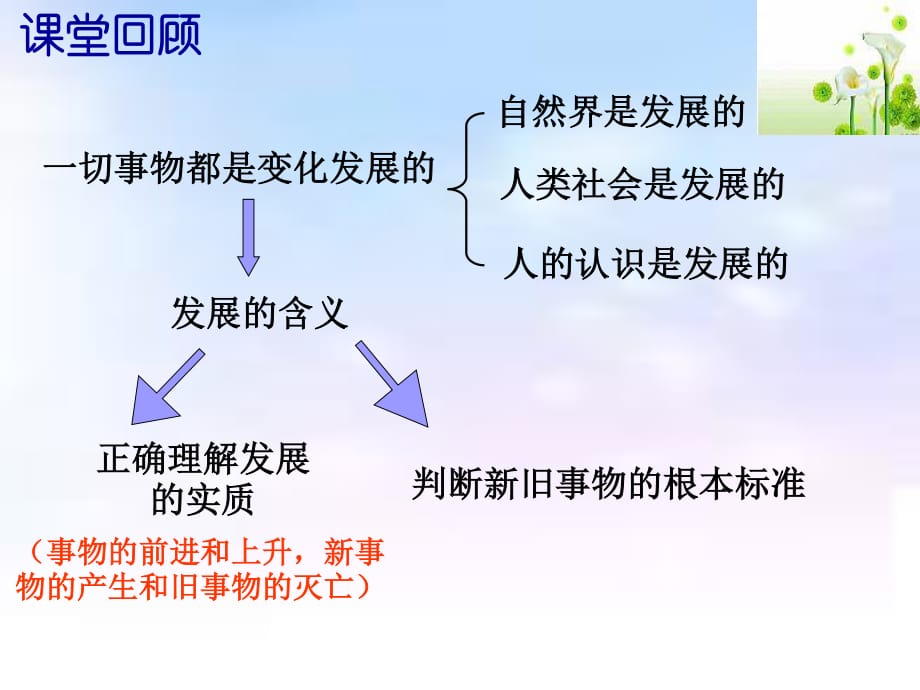 《用發(fā)展的觀點(diǎn)看問(wèn)題》公開(kāi)課課件_第1頁(yè)