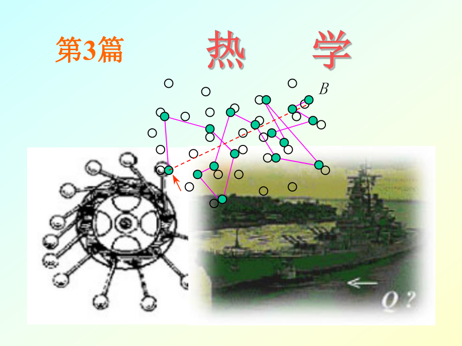 《热学》PPT课件_第1页