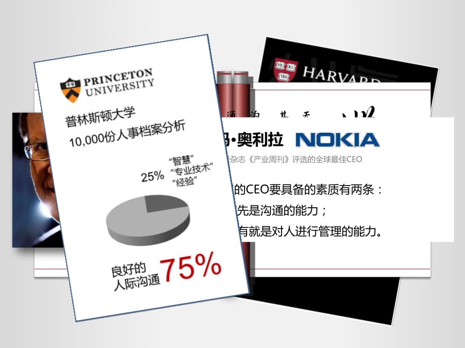 《溝通技巧培訓》PPT課件_第1頁