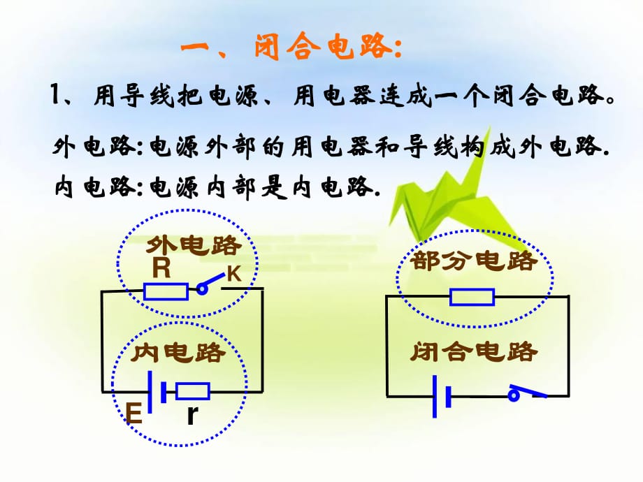 《研究閉合電路》PPT課件_第1頁