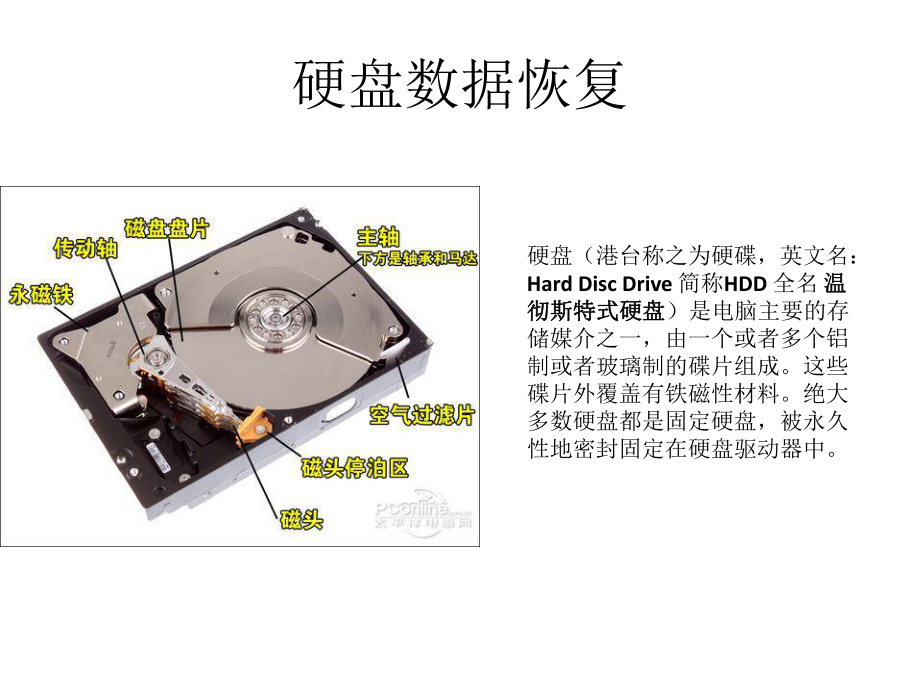 《硬盘数据恢复》PPT课件_第1页