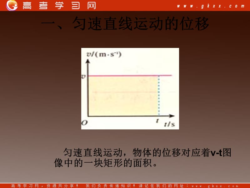 高一物理《匀变速直线运动的位移与时间的关系》课件(1)ppt_第3页