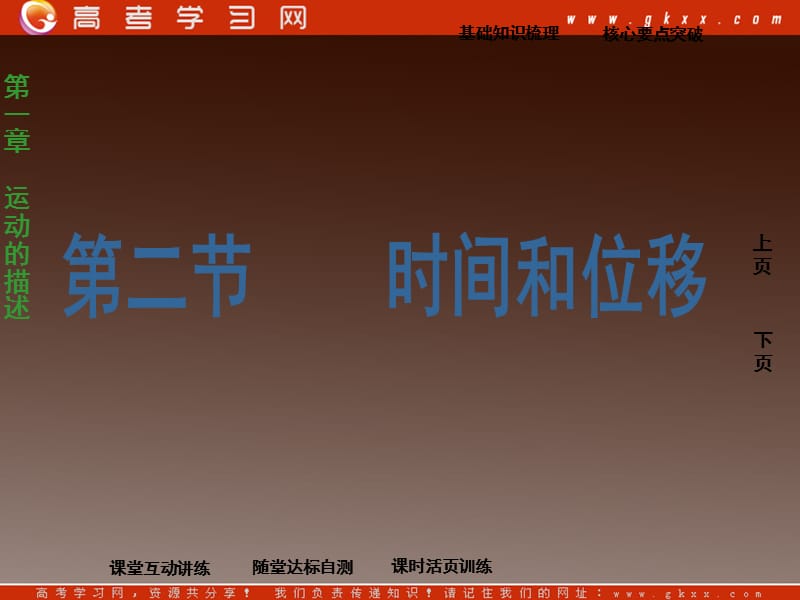 高中物理（新）课件：第一章第二节《时间和位移》ppt_第2页