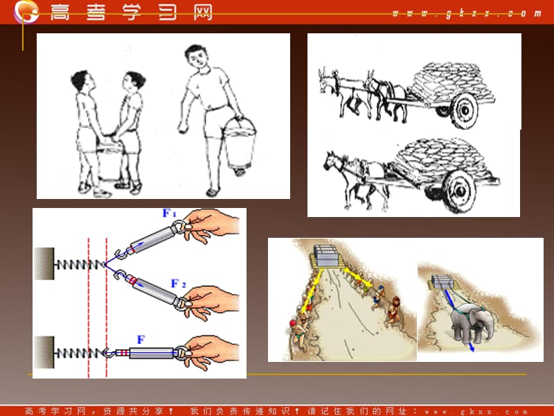 高一物理课件 3.4 《力的合成》 11（）ppt_第3页