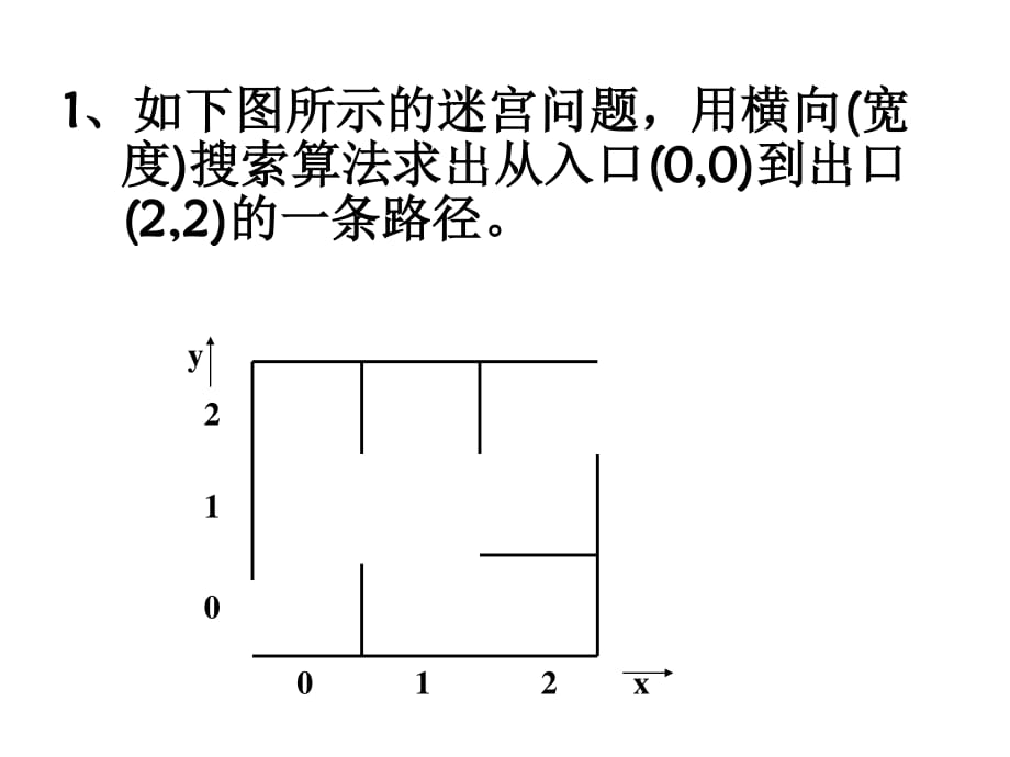 人工智能搜索习题学生_第1页