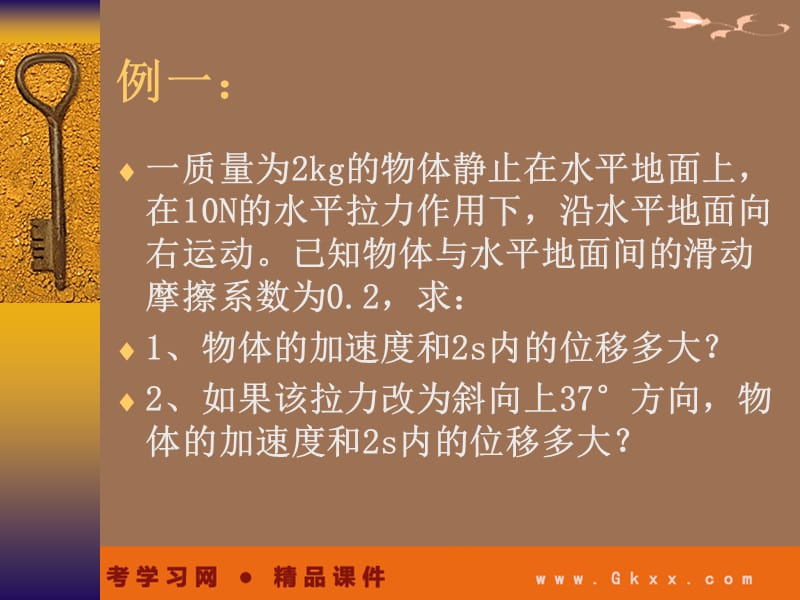 高中物理课件 牛顿运动定律的应用举例ppt_第3页