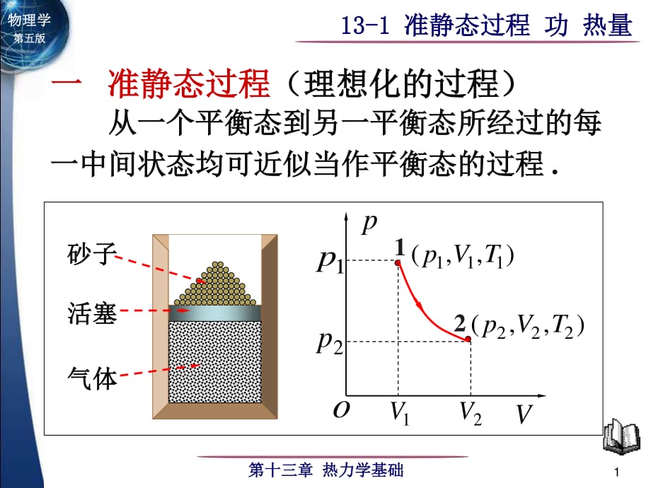 準靜態(tài)過程理想化的過程_第1頁