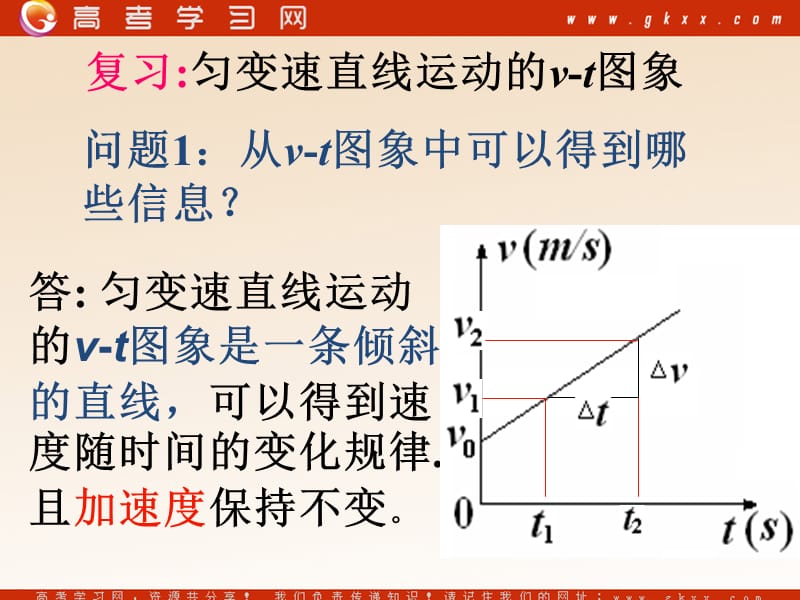 高中物理《匀变速直线运动的速度与时间的变化》课件8（18张PPT）（人教版必修1）ppt_第3页