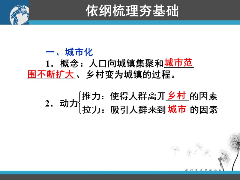 高二地理课件 1.2 城市化 1（湘教版选修4）ppt课件_第3页