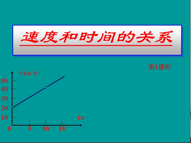 高一物理《匀变速直线运动的速度与时间的关系》课件1（） ppt_第2页