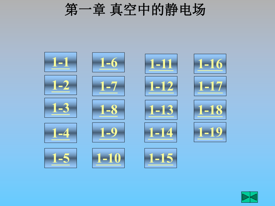 中国地质大学武汉大学物理习题集答案_第1页