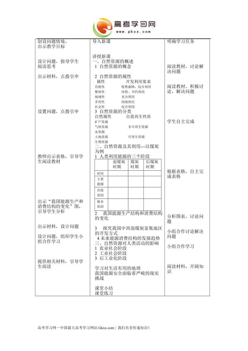 《自然资源与人类活动》教案1（湘教版必修1）_第2页