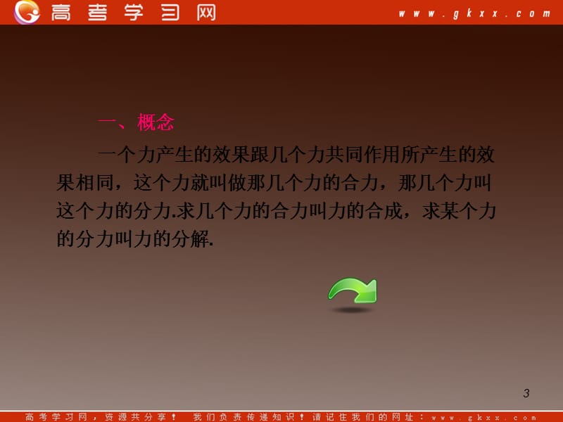 高三复习物理课件：力的摩擦与分解ppt_第3页