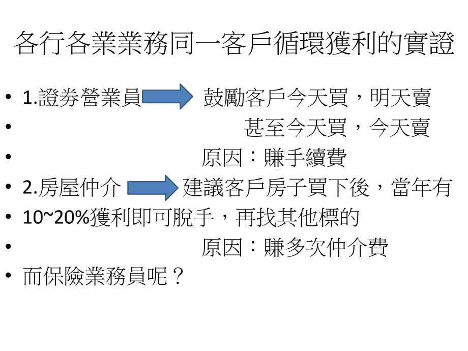 各行各业业务同一客户循环获利的实证_第1页