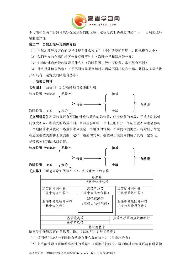 《自然地理环境的差异性》学案4（湘教版必修1）_第2页