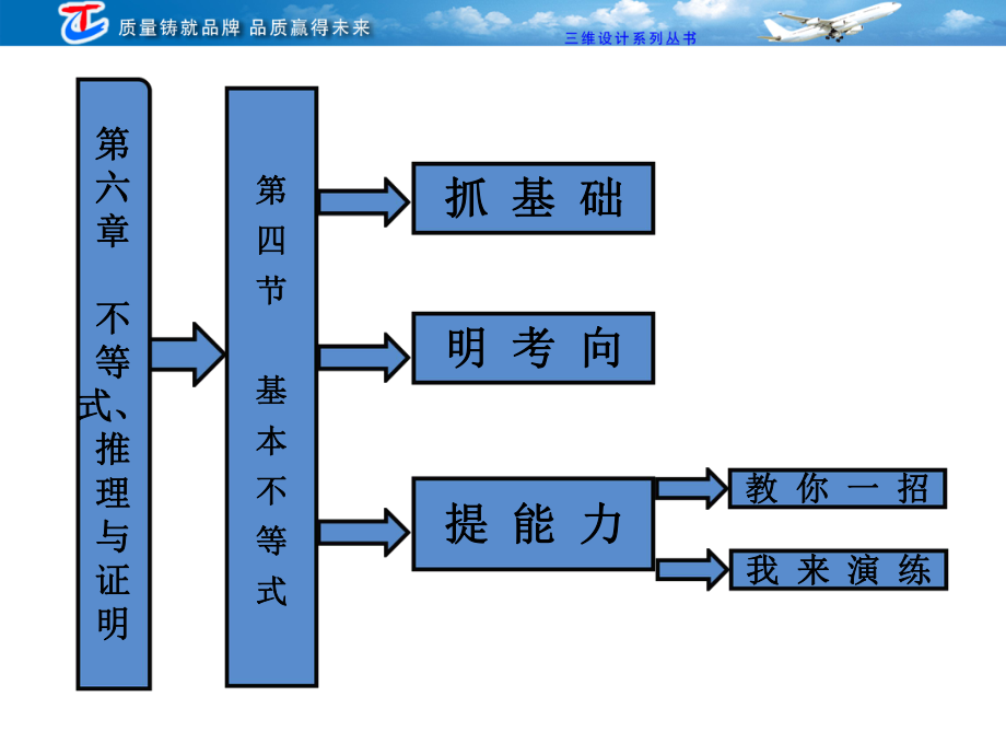 基本不等式教學_第1頁