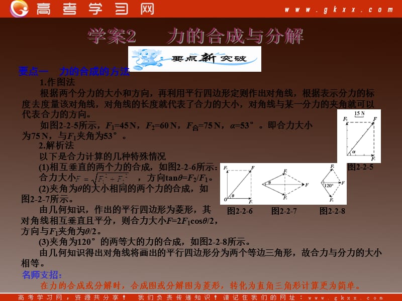 高考物理复习课件（新课标)2.2 力的合成与分解ppt_第2页