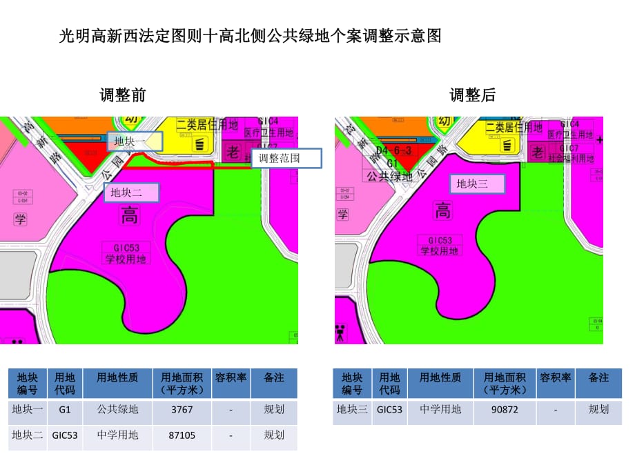 光明高新西法定图则十高北侧公共绿地个案调整示意_第1页