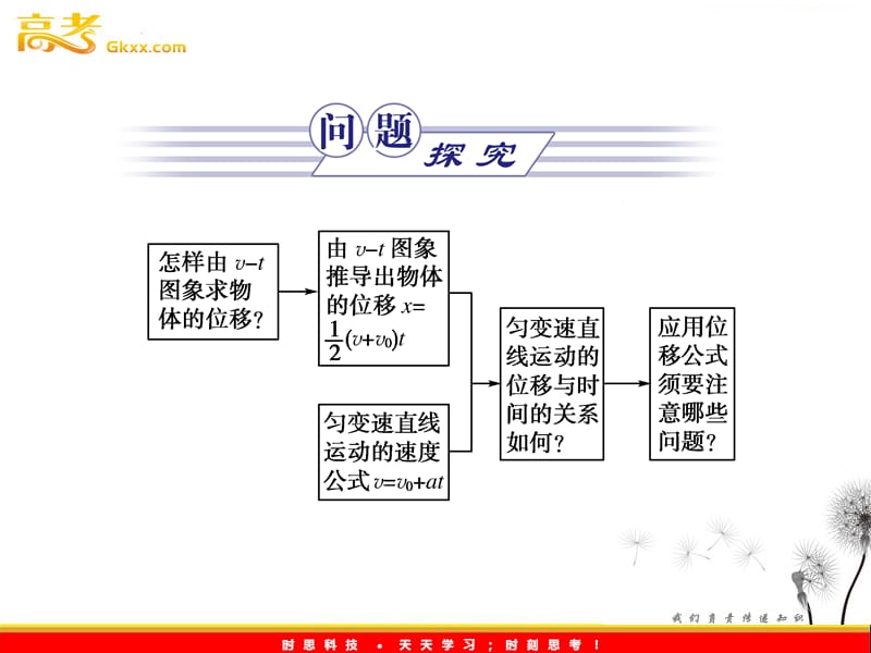 物理同步教学课件：2.3《匀变速直线运动的位移与时间的关系》ppt_第3页