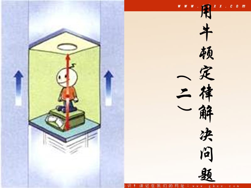 高中物理《用牛顿定律解决问题 二》课件13（16张PPT）（新人教版必修1）ppt_第2页