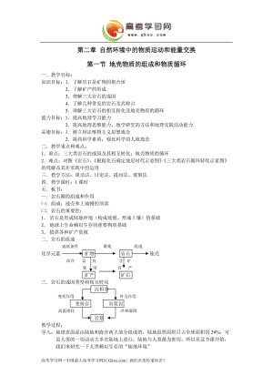 《地殼的物質(zhì)組成和物質(zhì)循環(huán)》教案7（湘教版必修1）