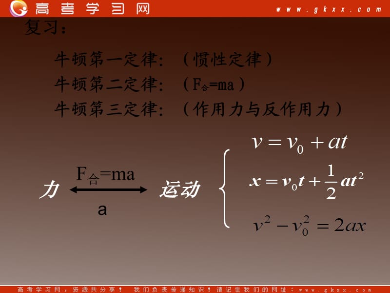 物理：4.6《用牛顿定律解决问题（一）》课件（新）ppt_第3页