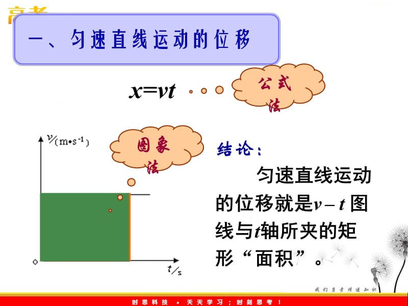 高一物理《匀变速直线运动的位移与时间的关系》课件ppt_第3页