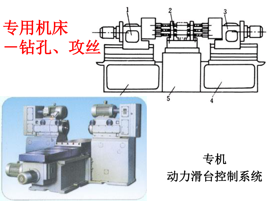 專用機床-鉆孔攻絲_第1頁