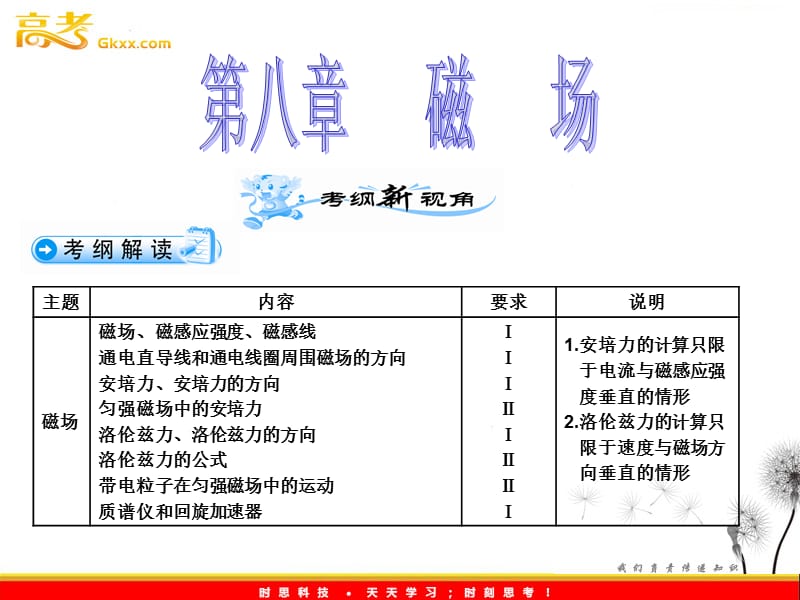 高考物理一轮复习课件：8.1《磁感应强度 安培力》ppt_第2页