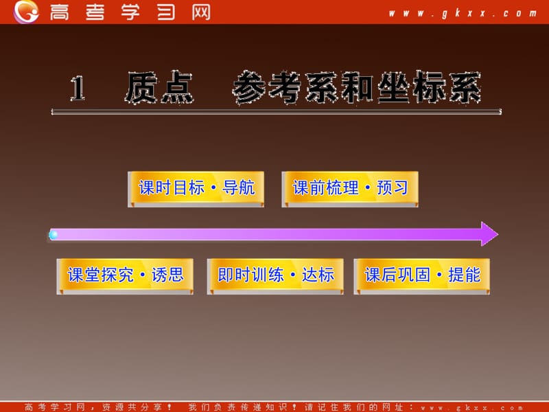 高一物理知能巩固课件：1.1《质点、参考系和坐标系》（）ppt_第2页