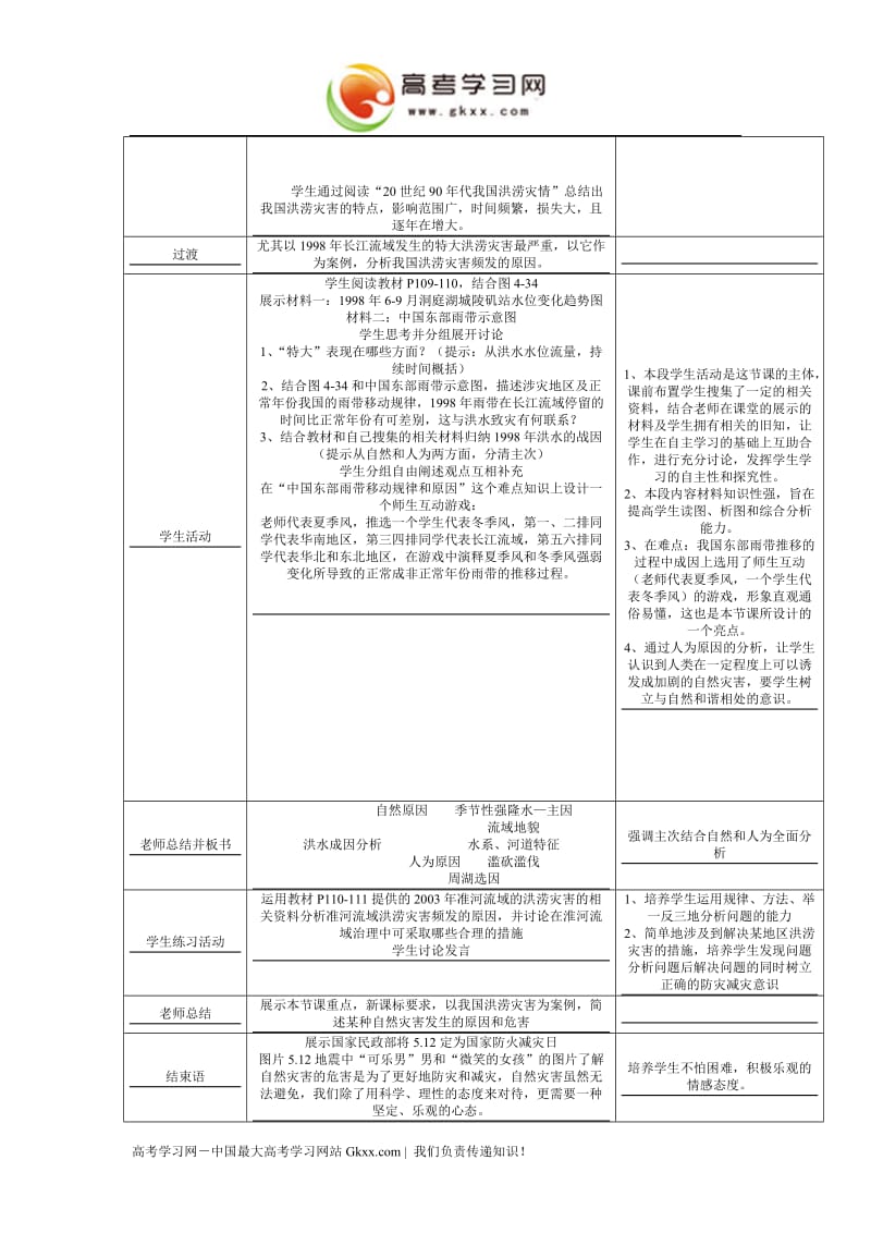 《自然灾害对人类的危害》教案4（湘教版必修1）_第2页