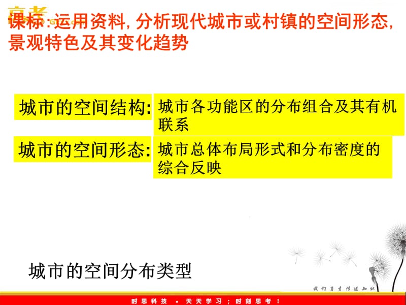 高二地理课件 2.2 城市的空间形态与分布特征 1（湘教版选修4）ppt课件_第3页