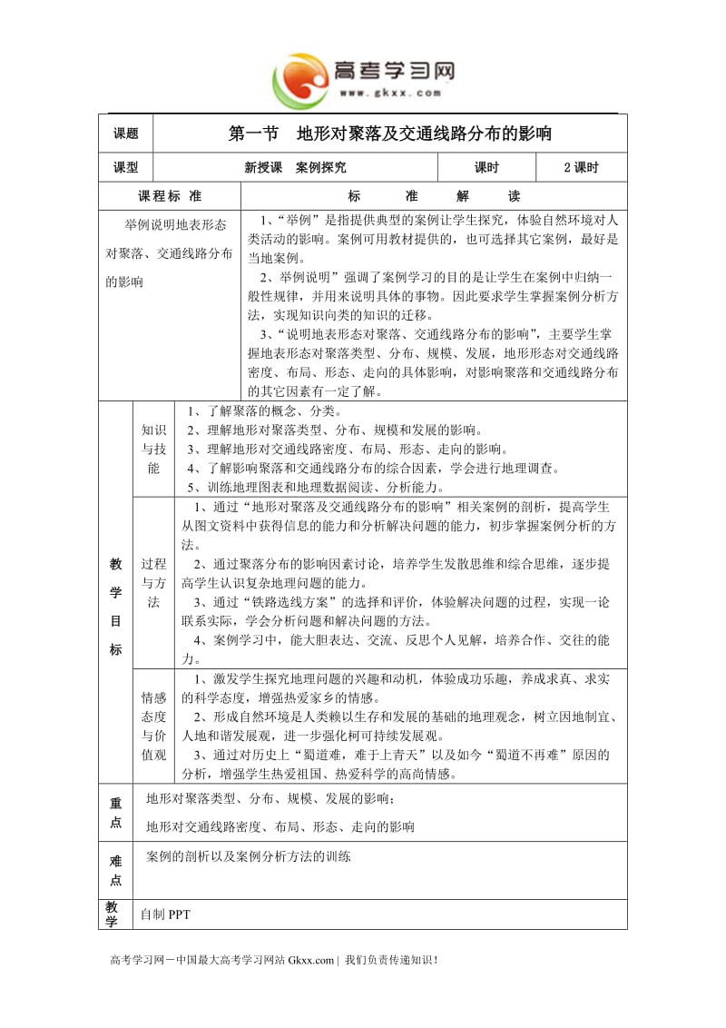 《地形对聚落及交通线路分布的影响》教案3（湘教版必修1）_第1页